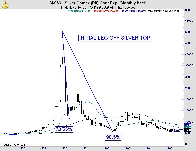 SILVERTOPJULY9 SILVERTOPJULY9