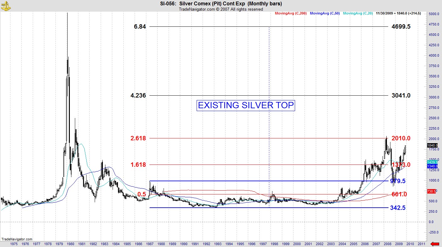silverquarterlynov16 silverquarterlynov16